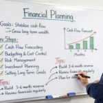 Financial planning in action